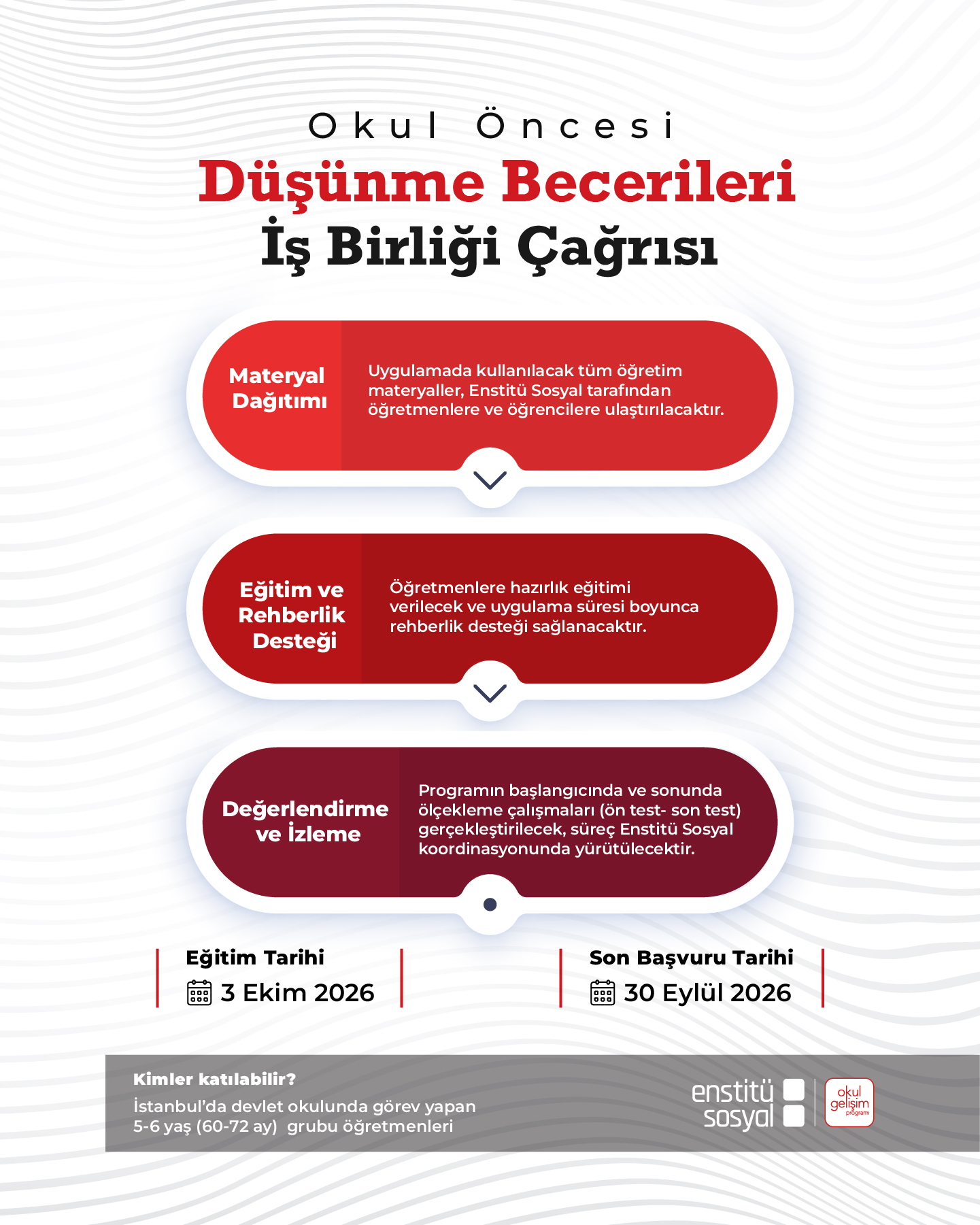Okul Öncesi Düşünme Becerileri Programının Pilot Uygulaması Başlıyor!
